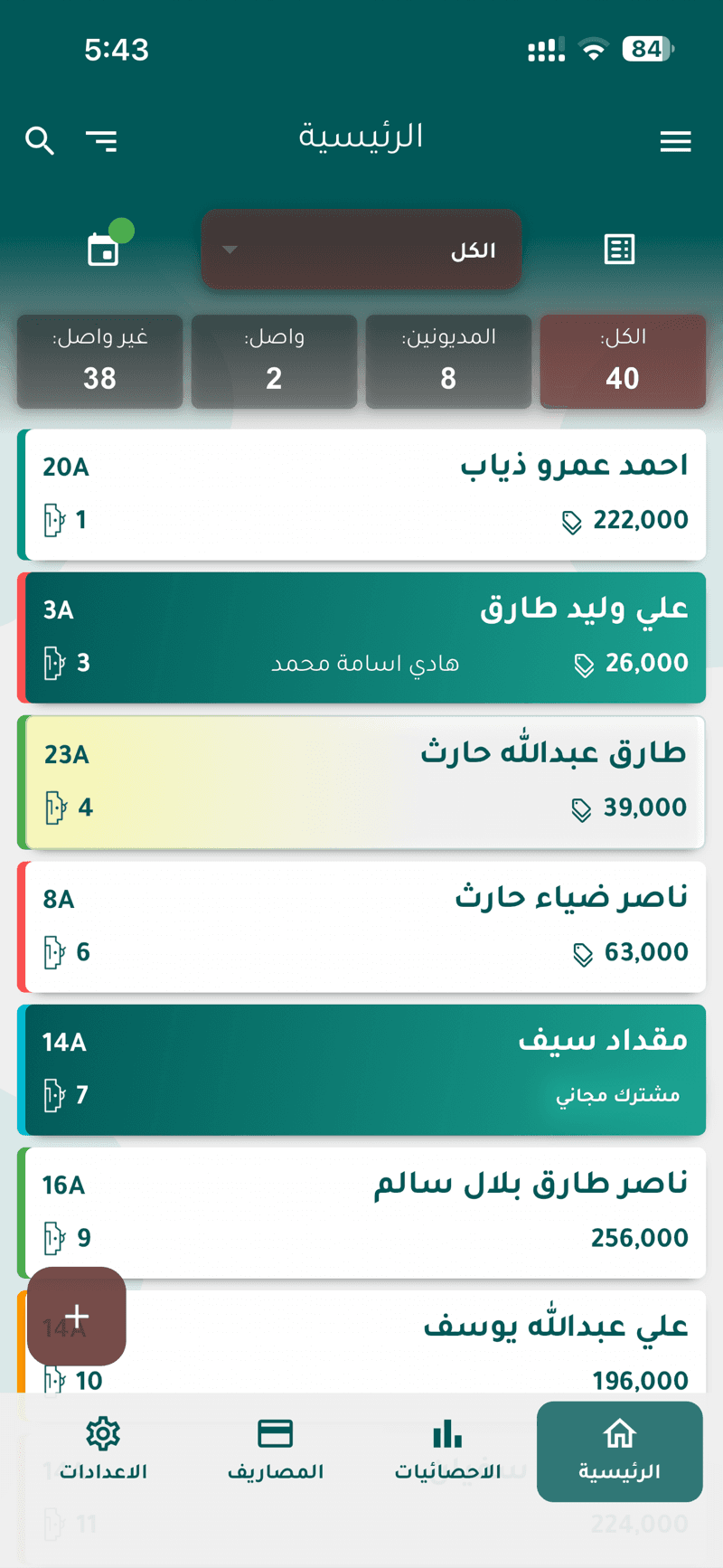 Mwaled